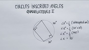 Circles: Inscribed Angles (Quadrilateral) II
