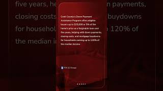 Cook County Down Payment Assistance Program is back open — how to apply