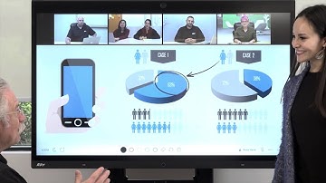 AVer EP65 All-In-One Interactive Flat Panel with ZoomRooms