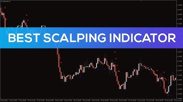 Best Scalping Indicator for MT4 - OVERVIEW