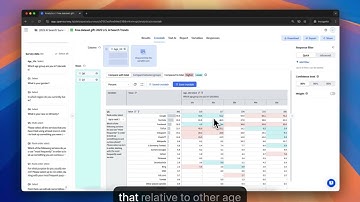 Dataspace 101: Analyze Segments with Crosstabs