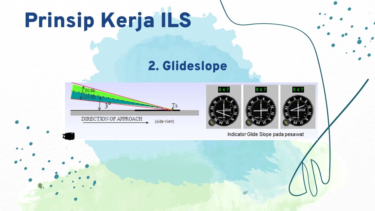 ILS dan VOR (Kelompok 2)