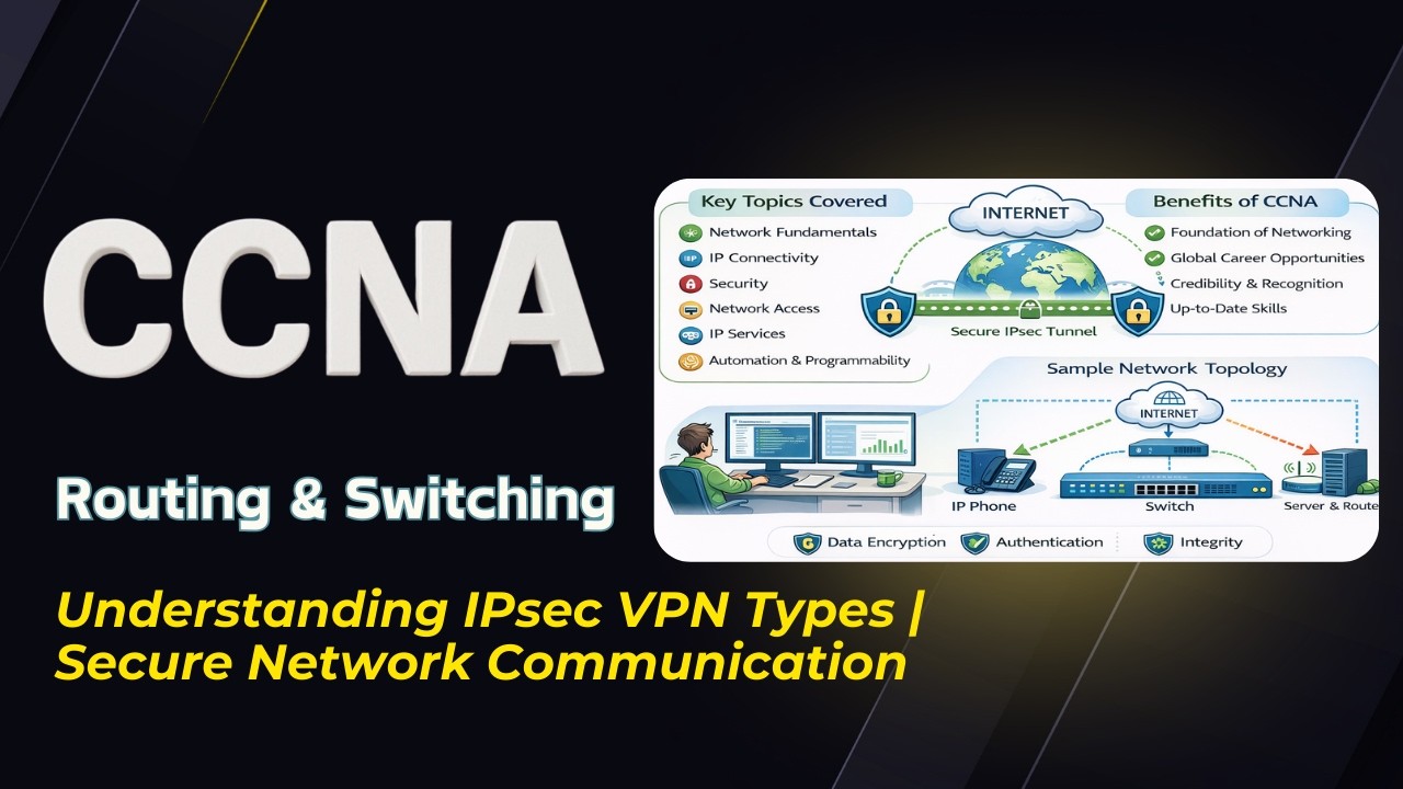 Understanding IPsec VPN Types | Secure Network Communication - YouTube