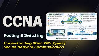 Understanding IPsec VPN Types | Secure Network Communication