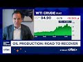 Oil market is 'shooting first and asking questions later', says TD Cowen's Jason Gabelman
