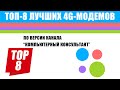 [18+] ТОП-8 лучших 4G-модемов 2020 года по версии канала "Компьютерный консультант". Разбор видео.