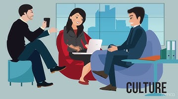 Ramco HCM Onboarding