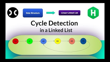 Cycle Detection in LinkedList  | HackerRank | Data Structure | Linked List | Interview