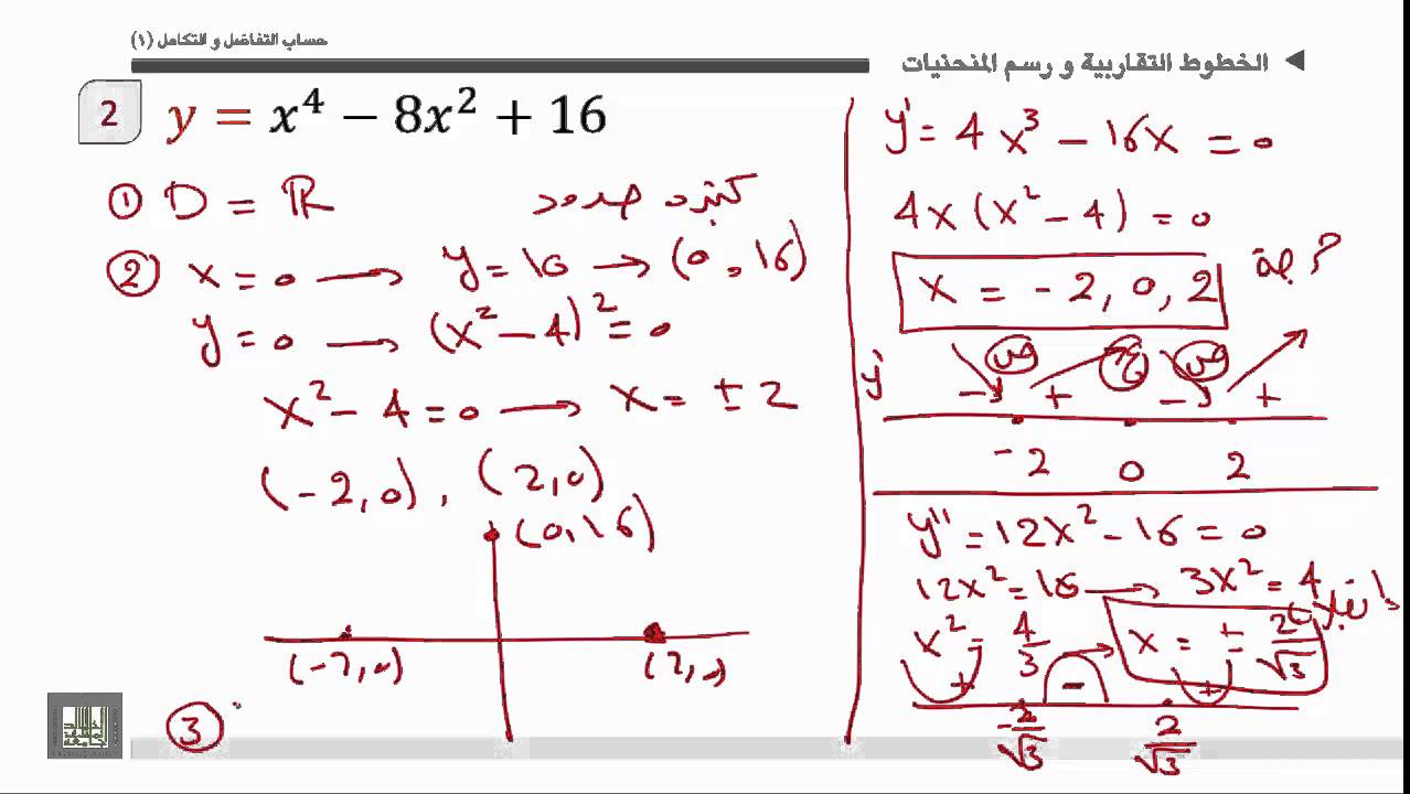 ⁣حساب التفاضل والتكامل - الوحدة 5 : المنحنى البياني للدالة - 2 - graph