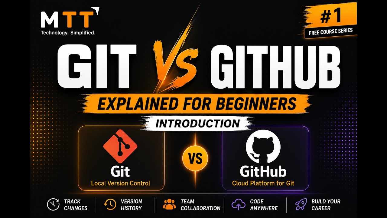 Git vs GitHub in Simple Words - YouTube