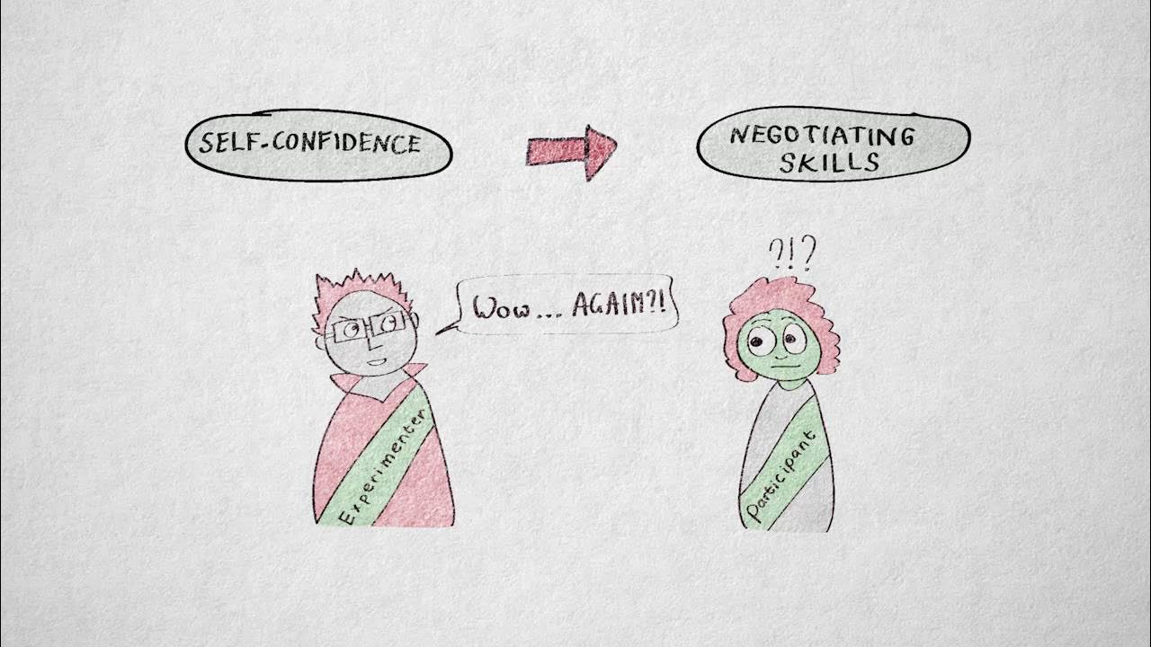 3.5 Lab vs field research Quantitative methods Research Designs UvA YouTube