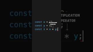 JavaScript: How To Find The Product Of Two Numbers