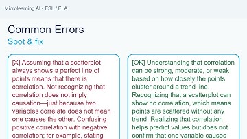 Scatterplots and correlation
