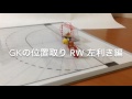 ハンドボールGKの位置どり RW 左利き編  Handball goalkeeper's positioning  right wing left-handedness ver.