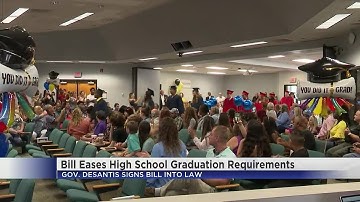 Graduation Requirements Waived
