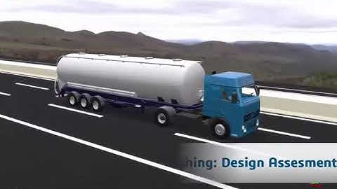 Tank Sloshing Simulation