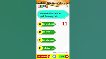 Political Science Quiz For UGC NET JRF #Gk #quiz #polity  |Political science by N yadav|