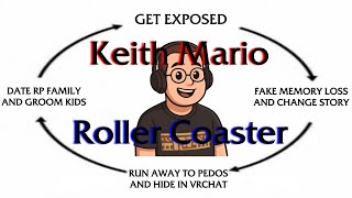 Keith Mario: Ringmaster of Manipulation