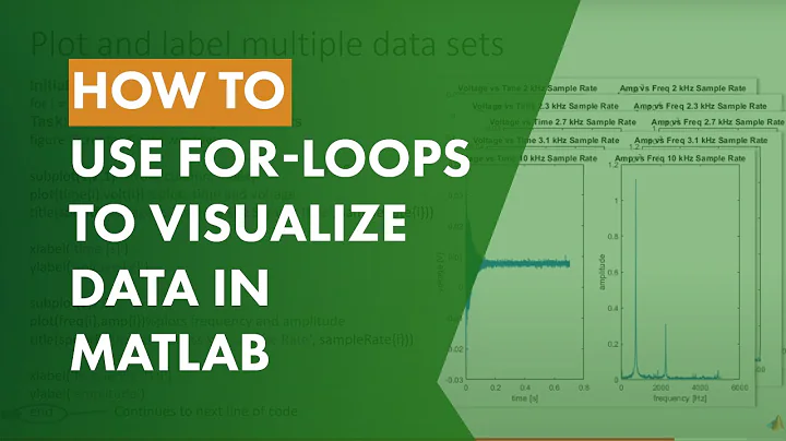 How to Use for-Loops to Visualize Data in MATLAB