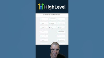 One simple HighLevel workflow can automate your entire sales pipeline #gohighlevel