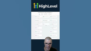 One simple HighLevel workflow can automate your entire sales pipeline #gohighlevel