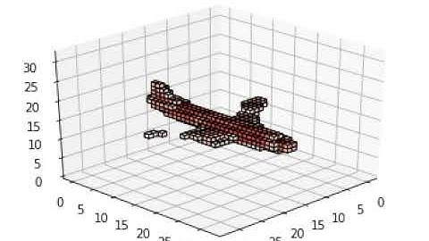 Airplane 3D reconstruction