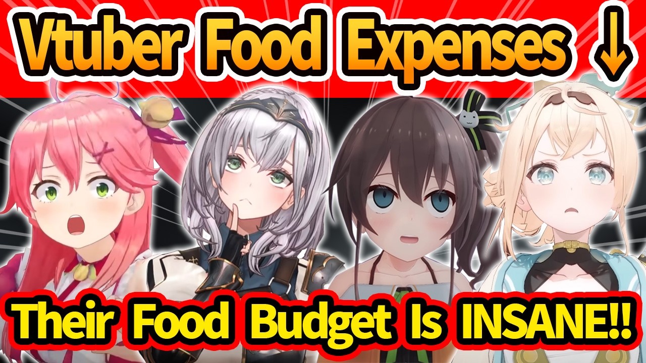 Only $○○ for a Week!? Hololive Members’ Insane Food Budgets【Hololive/ENG sub】