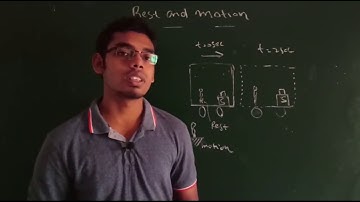 Rest and motion:|Absolute Rest and Absolute  Motion