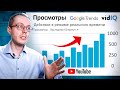 Знаешь, но не делаешь! Как получить просмотры на YouTube, используя алгоритмы?