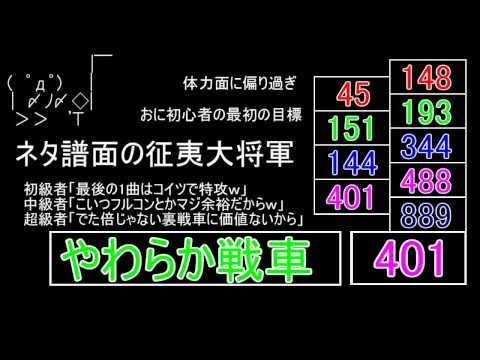 Taiko no Tatsujin: Combo Difference Ranking Across All Difficulties [Revised Edition] (12/07/13)