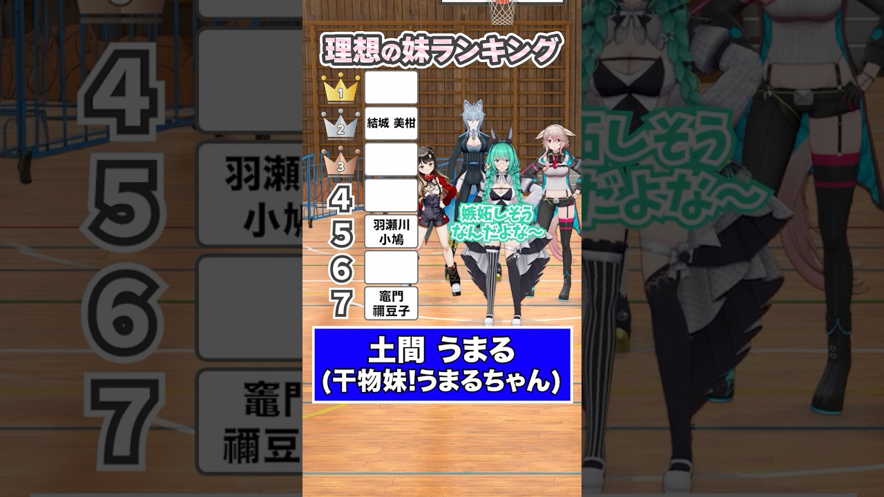 【妹萌え】理想の妹は誰だ？【どっとライブ】【ぶいぱい】 #short #vtuber