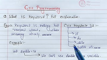 C++ Keywords | Learn Coding