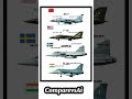 JH-7 vs F-111 vs Gripen vs Tejas ⚡ Speed & First Flight Comparison 2025