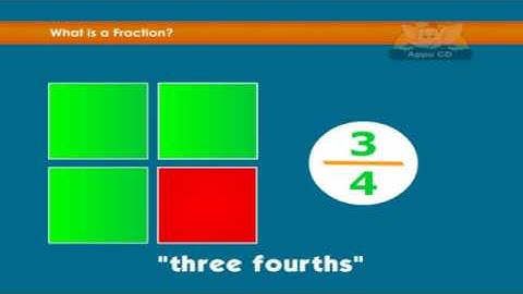 Learn Fractions - What is a Fraction?