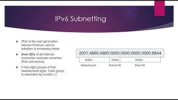 IPv6 Subnetting  -  Quick and Easy