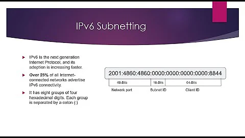 IPv6 Subnetting  -  Quick and Easy