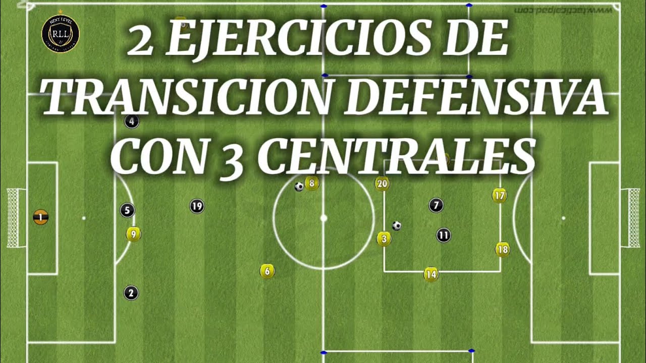 EJERCICIOS DE TRANSICION DEFENSIVA (línea de 3)