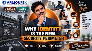 Why Identity Is the New Security Perimeter | CYSEC SERIES | M 3 - L 1 | Armour1X TV
