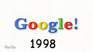 evolution of Google (1995-2015)