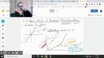 AP Calculus 4.3 Video 1 Slopes of inverse functions