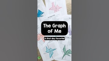 First day of math class activity: the graph of me (on tpt)! Students love it!