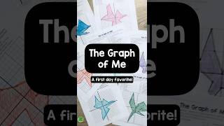 First day of math class activity: the graph of me (on tpt)! Students love it!