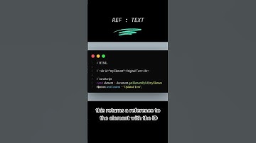 Javascirpt Dom Manipulation