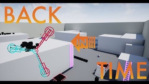 Back In Time Project Full review.