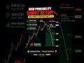smart trade setup entry nice profit #sorts #ytsorts #youtubeshorts #instagram #tranding #sorts video