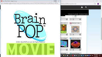 Glencoe Science Grades 9 - 12: Virtual Access Support