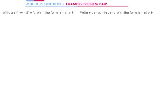 The Modulus Function » 6.3 Inequality Notation » Example (A-Level Maths)