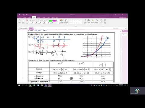 Math 30-1 : 7.1 Notes Exponential Functions - YouTube