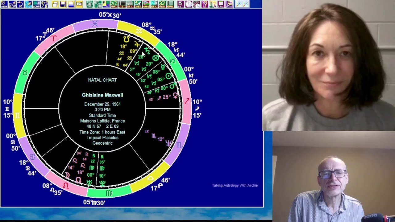 What Is Meant By Aspecting In Astrology What Is Meant By Aspecting In Astrology