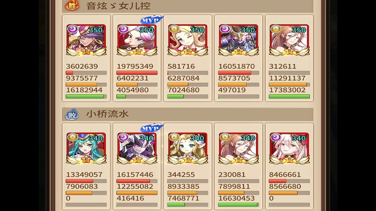 Elora's Raid - Hel vs Nidhogg - PvP Battle - Namz